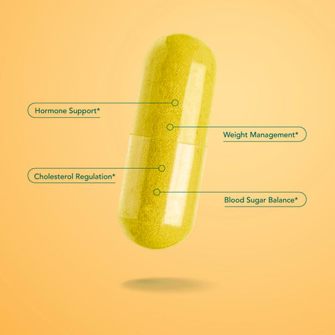 Berberine+