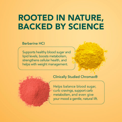 Berberine+