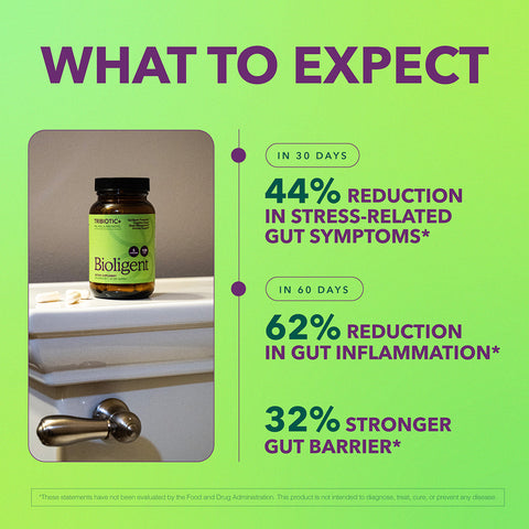 Tribiotic+