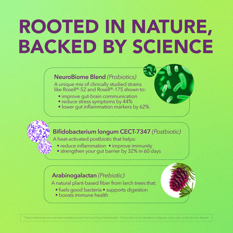 Tribiotic+
